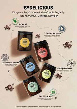 Sodelicious çekirdek kahve posteri